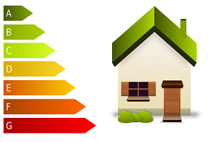 Home Energy Resources